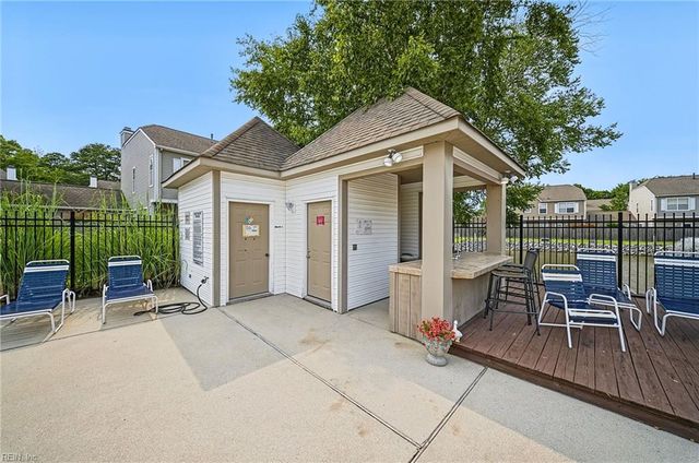 4524 Kidder DR, Virginia Beach, VA 23462
