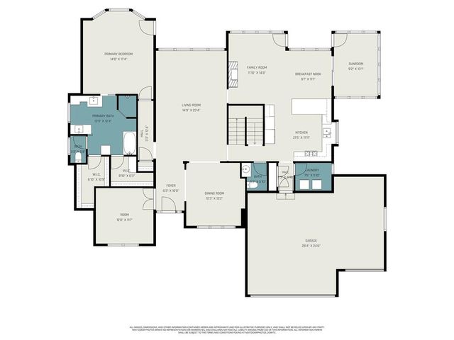 5529 Sleepy Hollow Drive, Parkville, MO 64152