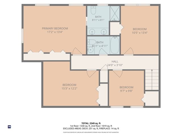 136 Holly Hills Lane, North Kingstown, RI 02874
