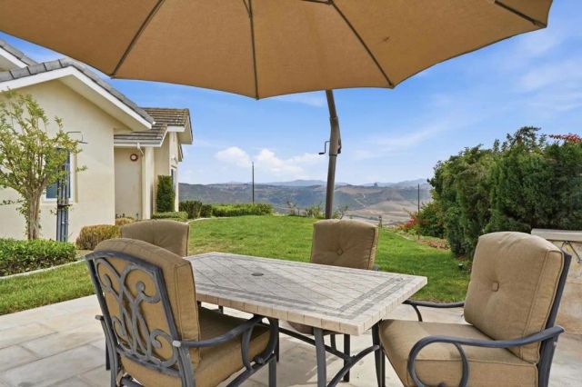 3611 Monserate Hill Court, Fallbrook, CA 92028