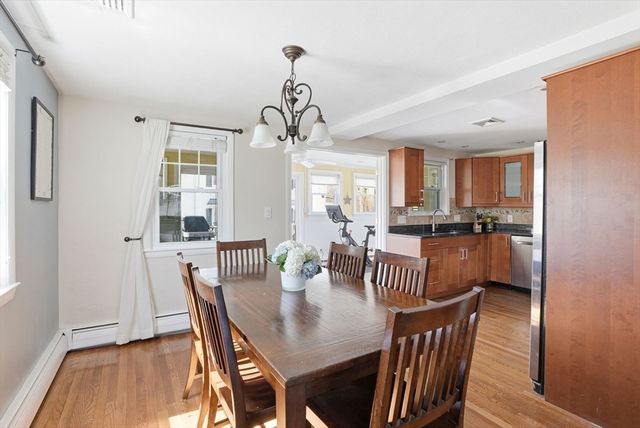 2 Irena Rd, Boston, MA 02124