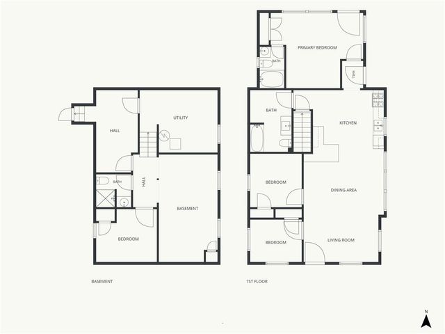 4614 Waverly Avenue, Kansas City, KS 66104
