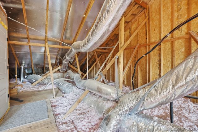 2244 W Decatur Street, Broken Arrow, OK 74011