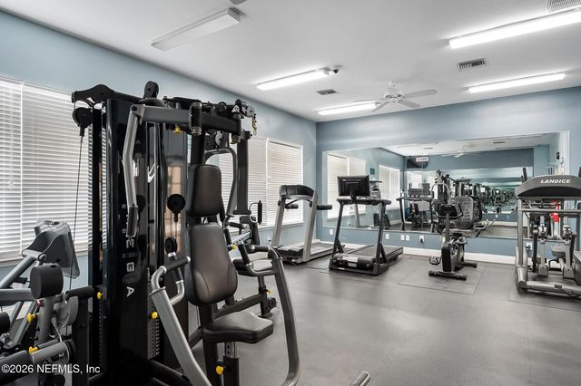 10550 BAYMEADOWS Road 413, Jacksonville, FL 32256