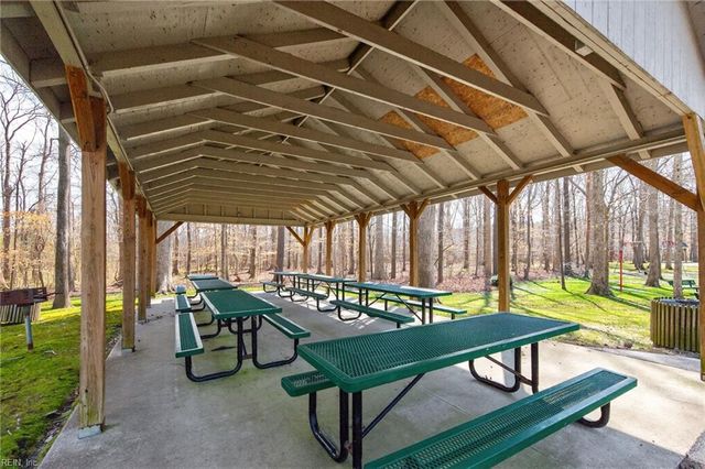 1934 Cranborne CT, Virginia Beach, VA 23453