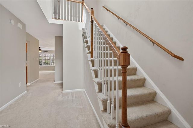 1934 Cranborne CT, Virginia Beach, VA 23453