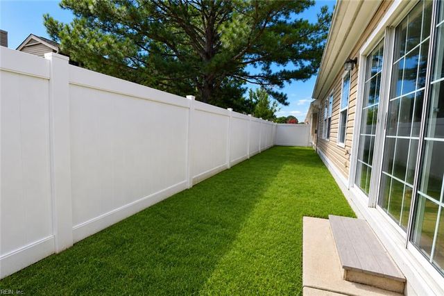 1480 Coolspring WAY, Virginia Beach, VA 23464