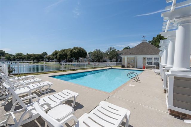 1480 Coolspring WAY, Virginia Beach, VA 23464