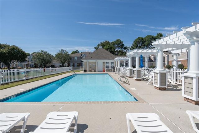 1480 Coolspring WAY, Virginia Beach, VA 23464