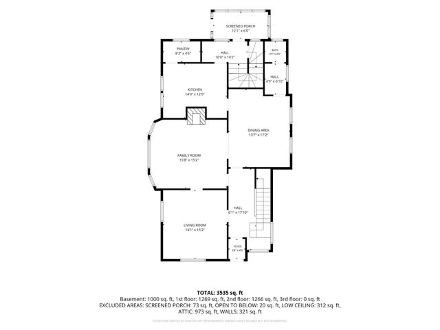 520 2nd Avenue SE, Jamestown, ND 58401