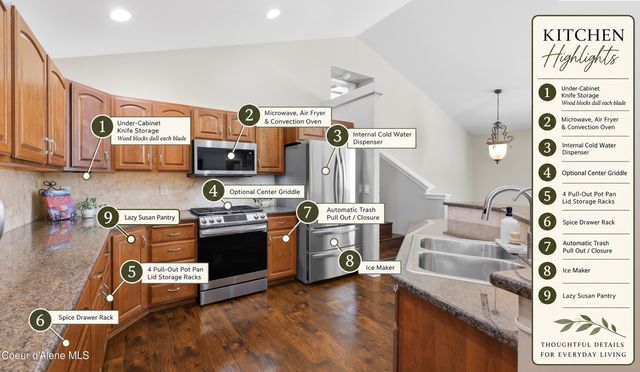 1484 E Bobwhite Ln, Post Falls, ID 83854