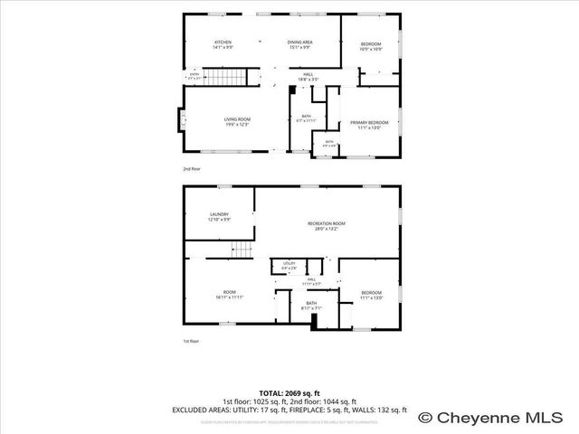 5028 GREYBULL AVE, Cheyenne, WY 82009
