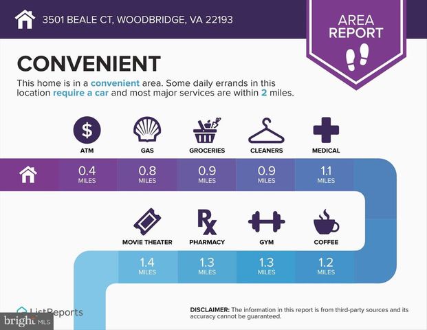 3501 BEALE CT, Woodbridge, VA 22193