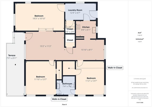 2032 S Topeka Ave, Wichita, KS 67211