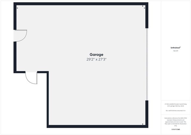 2032 S Topeka Ave, Wichita, KS 67211