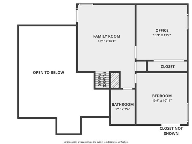 1604 Fannin Circle, Plano, TX 75025