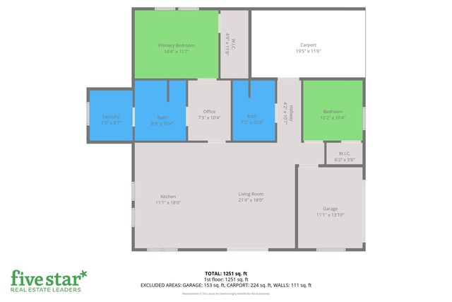 875 E Jackson Road, Hart, MI 49420