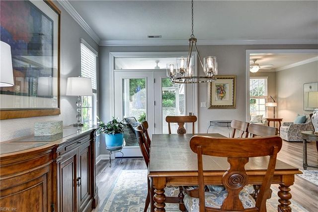 3024 Cadence WAY, Virginia Beach, VA 23456