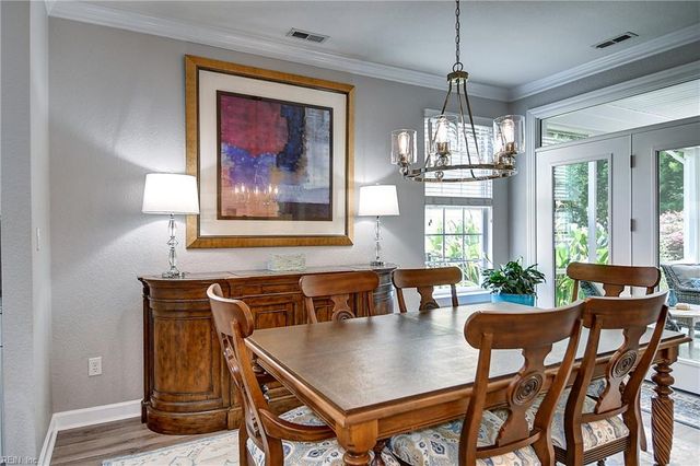 3024 Cadence WAY, Virginia Beach, VA 23456