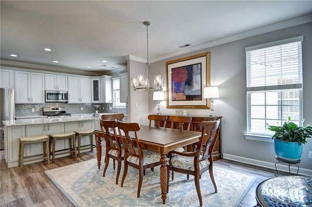 3024 Cadence WAY, Virginia Beach, VA 23456