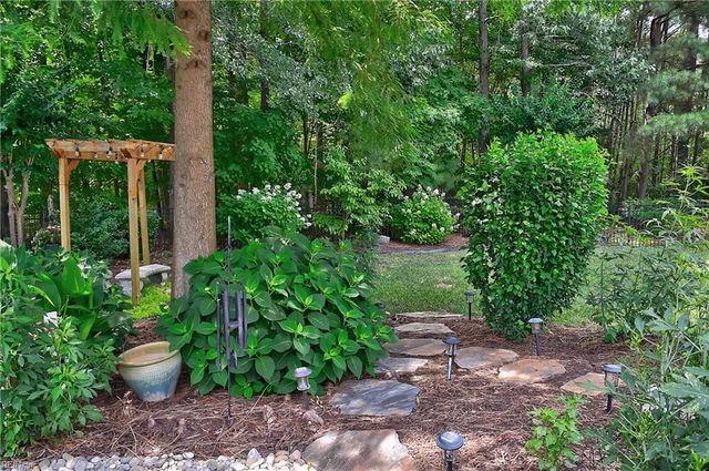 3024 Cadence WAY, Virginia Beach, VA 23456