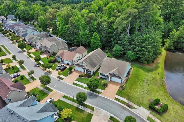 3024 Cadence WAY, Virginia Beach, VA 23456