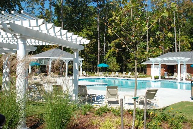 3024 Cadence WAY, Virginia Beach, VA 23456