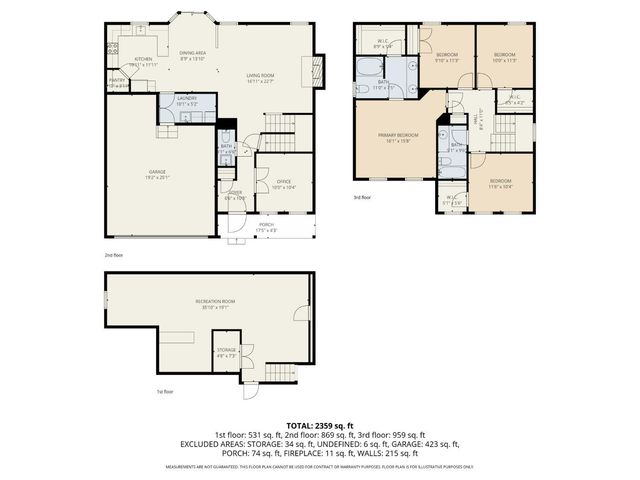 1525 Thornberry Road, Batavia Twp, OH 45102