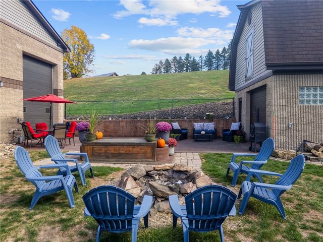 1021 Greggerson Rd, Irwin, PA 15642