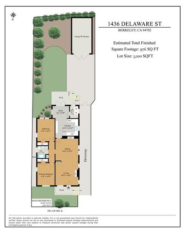 1436 Delaware St, Berkeley, CA 94702
