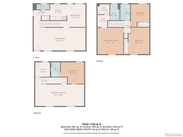 4767 S Olathe St, Aurora, CO 80015