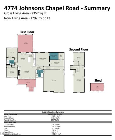 4774 Johnsons Chapel Road, Benson, NC 27504