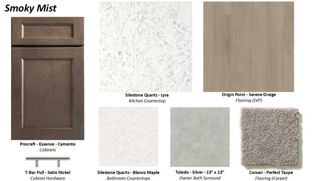 1017 Valerian Drive, Fort Worth, TX 76052