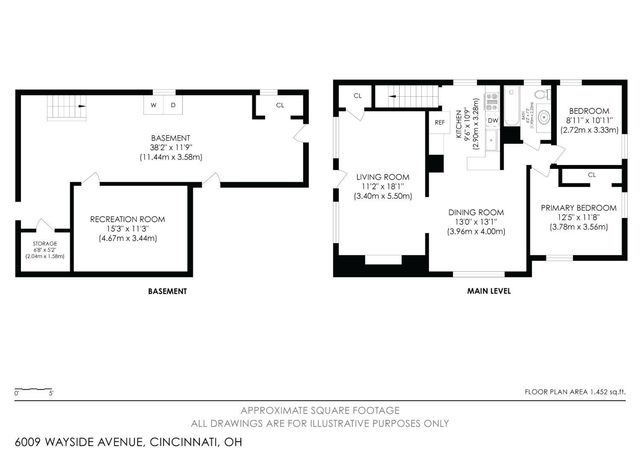 6009 Wayside Avenue, Cincinnati, OH 45230