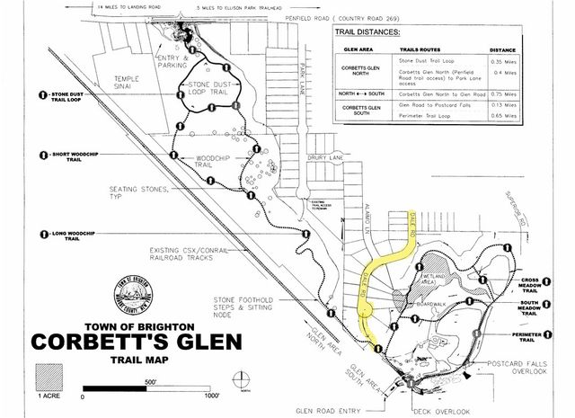 84 Dale Road, Brighton, NY 14625