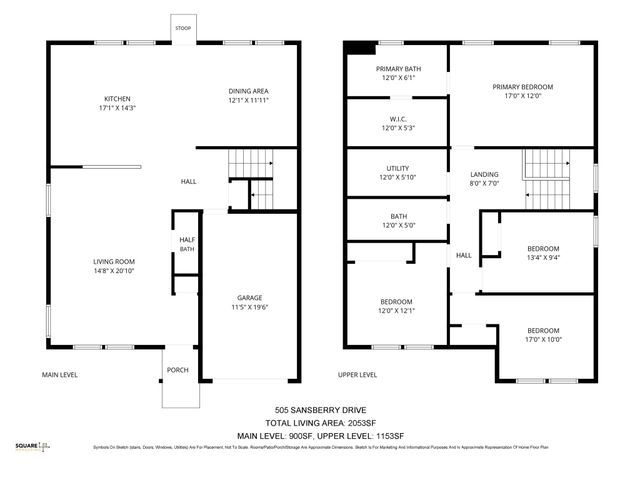 505 Sansberry Drive, York, SC 29745