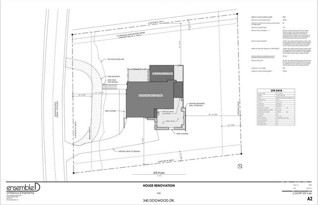 340 Dogwood Drive, Athens, GA 30606