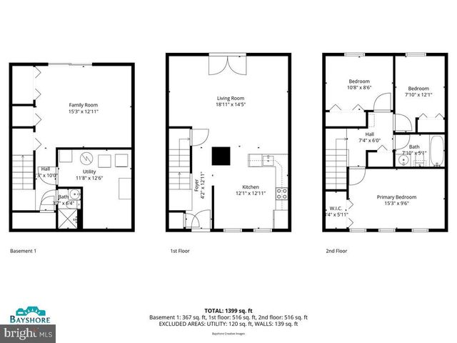 1534 LODGE POLE CT, Annapolis, MD 21409