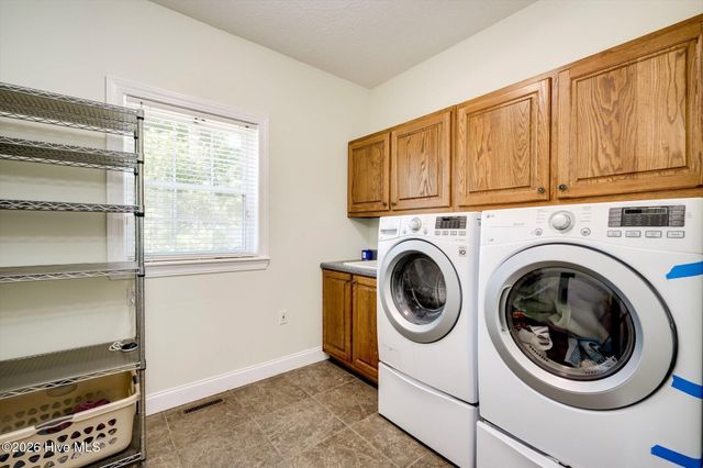 358 Wedgewood Drive, Aiken, SC 29803
