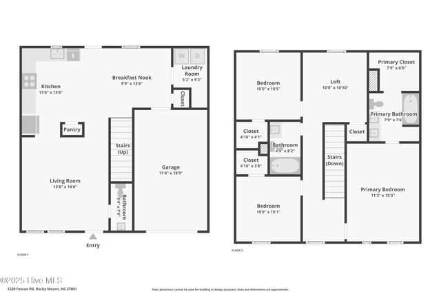 1220 Fescue Road, Rocky Mount, NC 27801