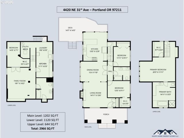 4420 Ne 31ST Ave, Portland, OR 97211