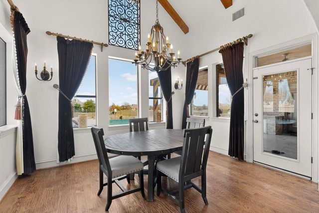 4651 High Point Drive, Celina, TX 75009