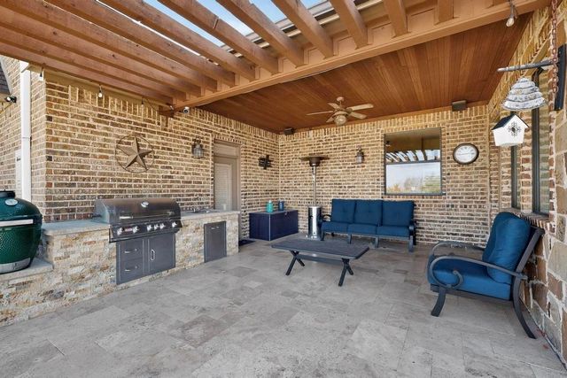 4651 High Point Drive, Celina, TX 75009