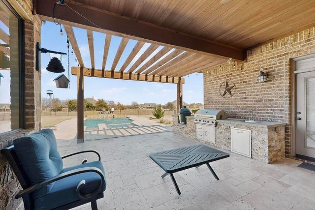 4651 High Point Drive, Celina, TX 75009