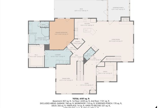 5671 Split Rail LN, Roanoke, VA 24018