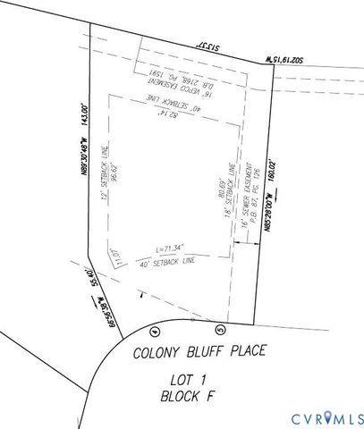 825 Colony Bluff Pl, Henrico, VA 23238