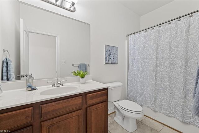 816 Great Marsh AVE, Chesapeake, VA 23320