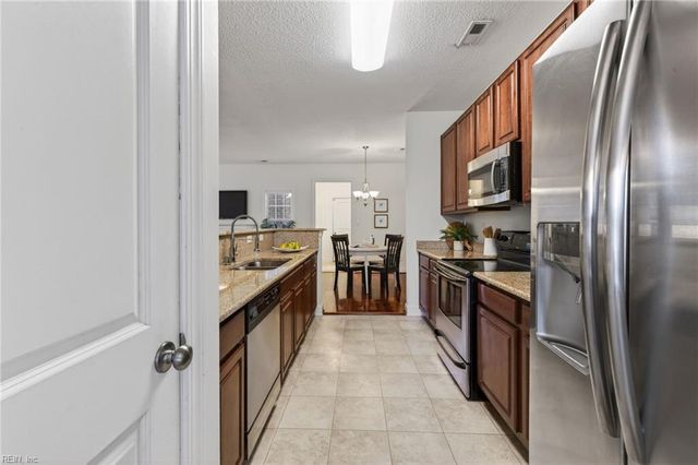 816 Great Marsh AVE, Chesapeake, VA 23320