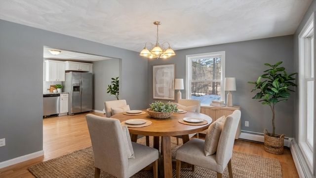 77 Hazen Rd, Shirley, MA 01464