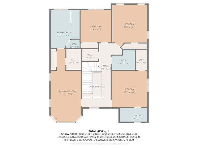 395 S Scott Street, Elmhurst, IL 60126